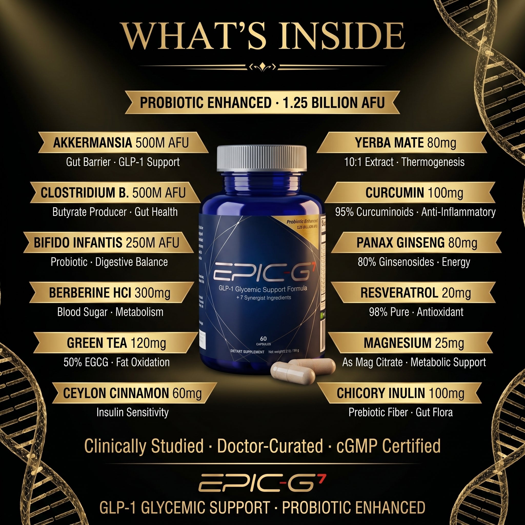 EPIC-G7 ingredient breakdown — Berberine, Green Tea, Ceylon Cinnamon, Probiotics